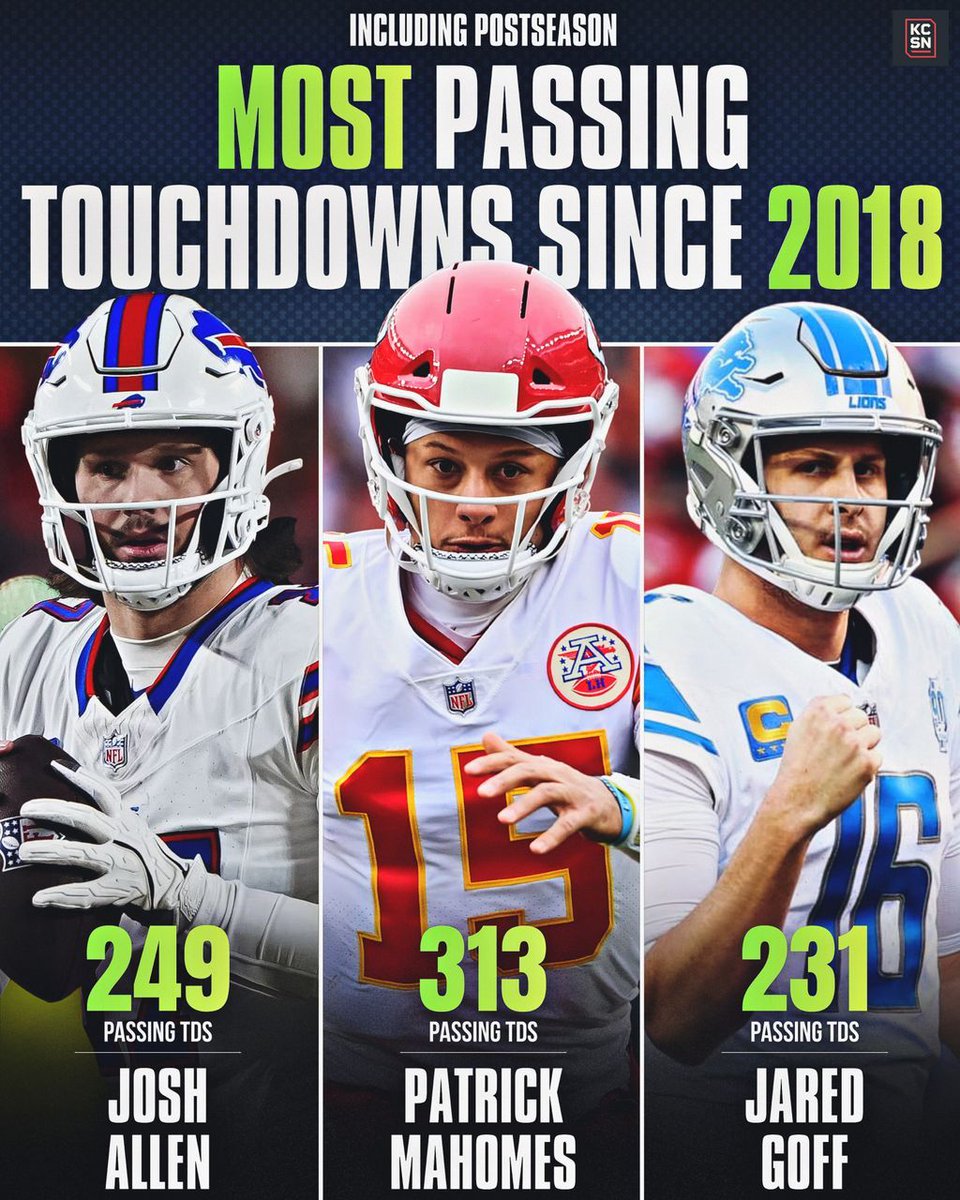 KC Sports Network tweet media