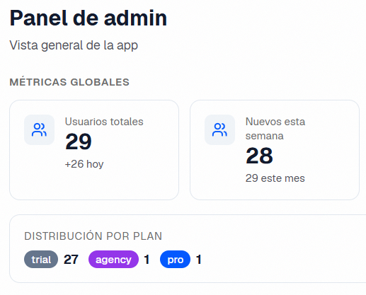 Lorenzo de Alzáa tweet media