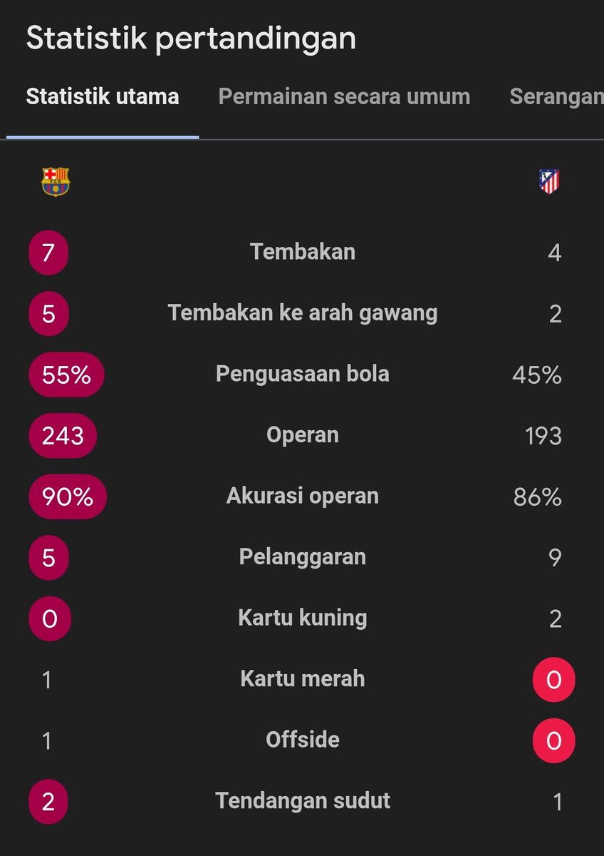 Extra Time Indonesia tweet media
