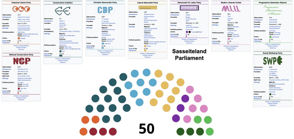 sasseite ⛪️🌐🐘 tweet media