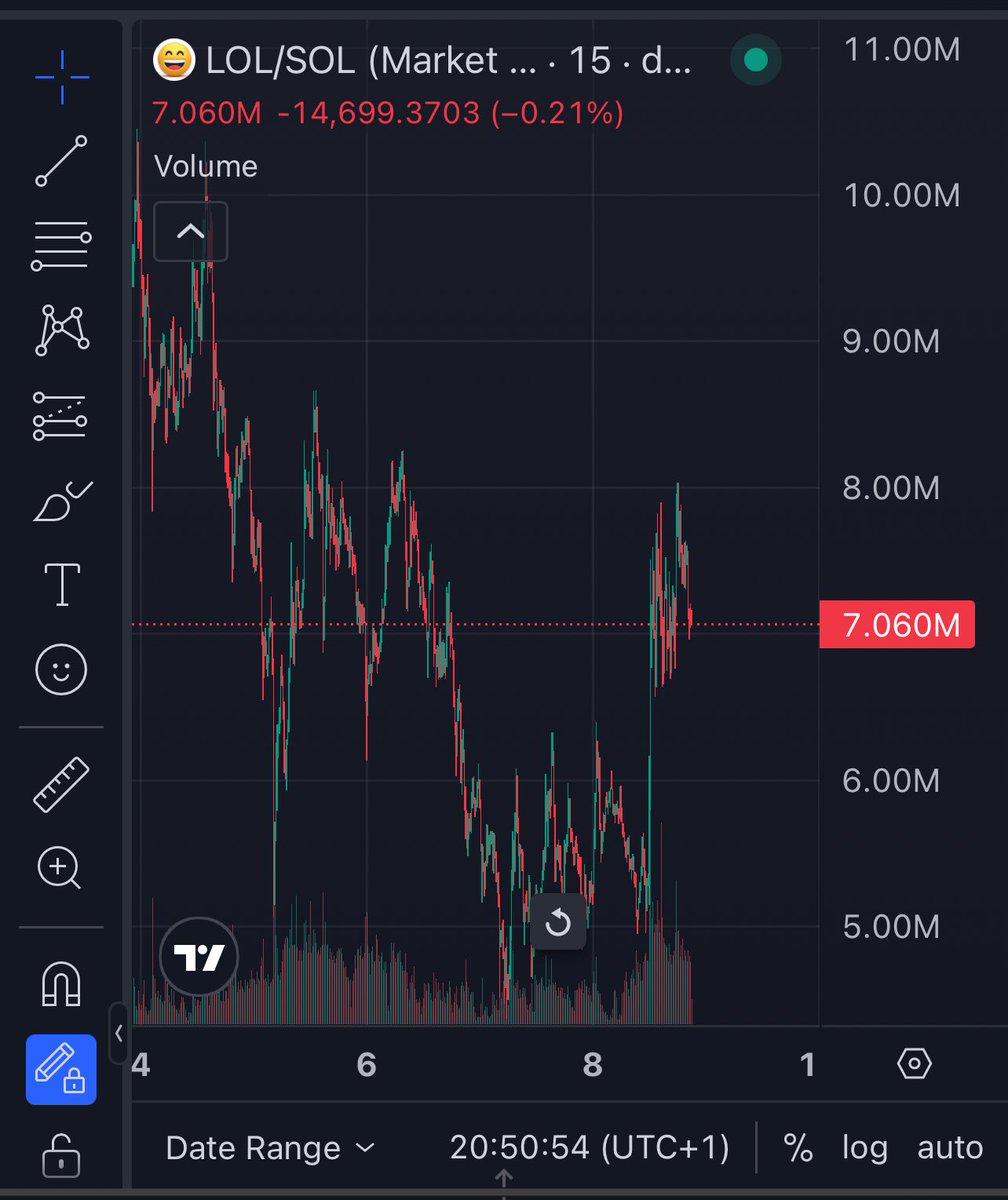 Einstein 👑 tweet media
