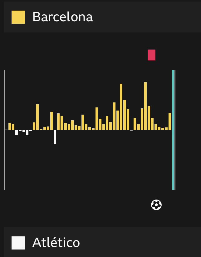 LB✌🏽 tweet media