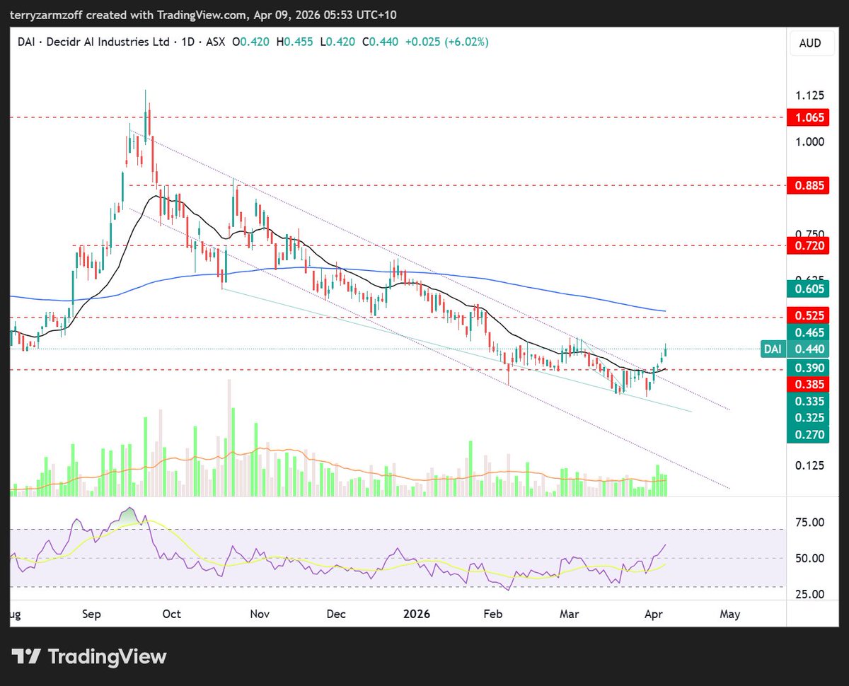 Mayor of Muntville tweet media