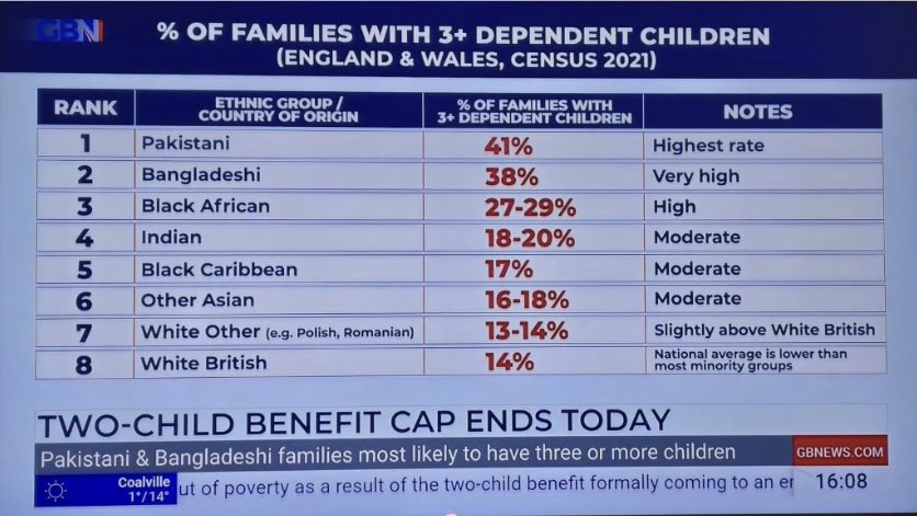Dan Wickes tweet media