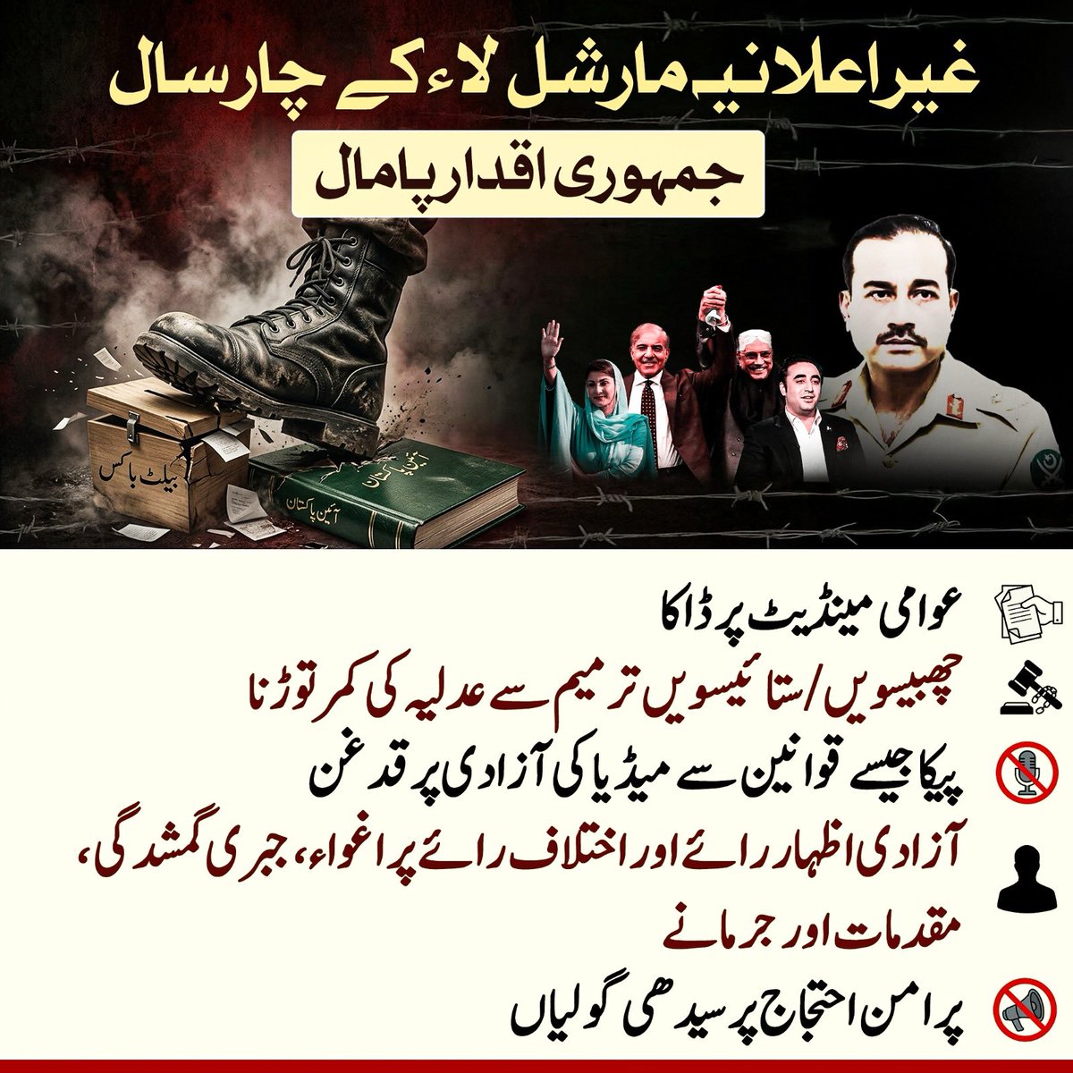 غیر اعلانیہ مارشل لاء کی تباہ کاریاں
جمہوریت مکمل طور پر تباہ اور جمہوری اقدار کی سرِ عام پامالی ۔۔۔!!