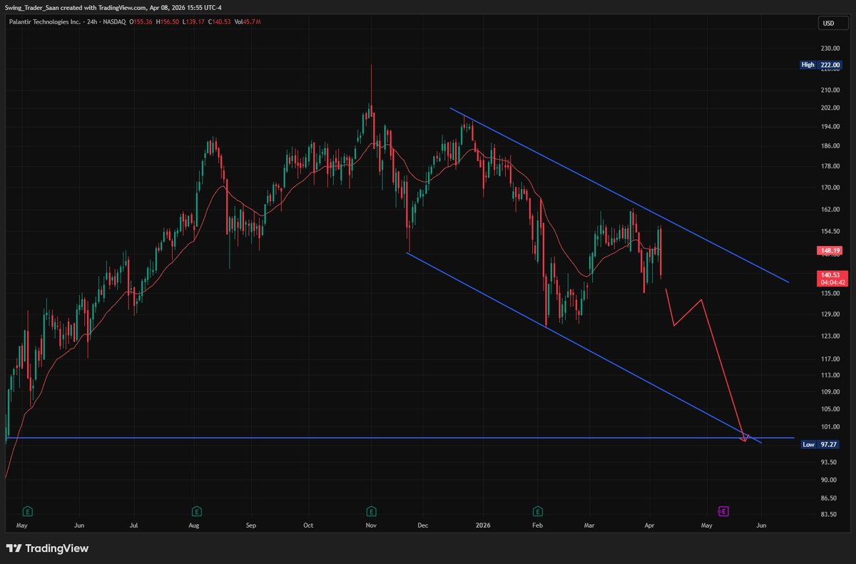 Alchemist tweet media