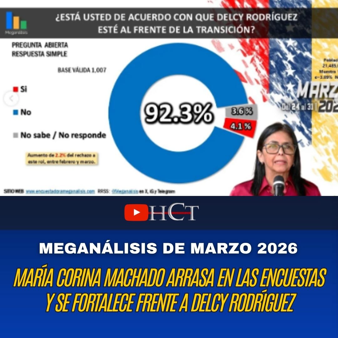 Norbey A, Marín G. tweet media