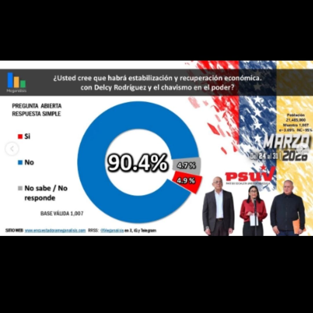 Norbey A, Marín G. tweet media