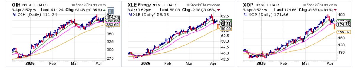Roy Mattox tweet media