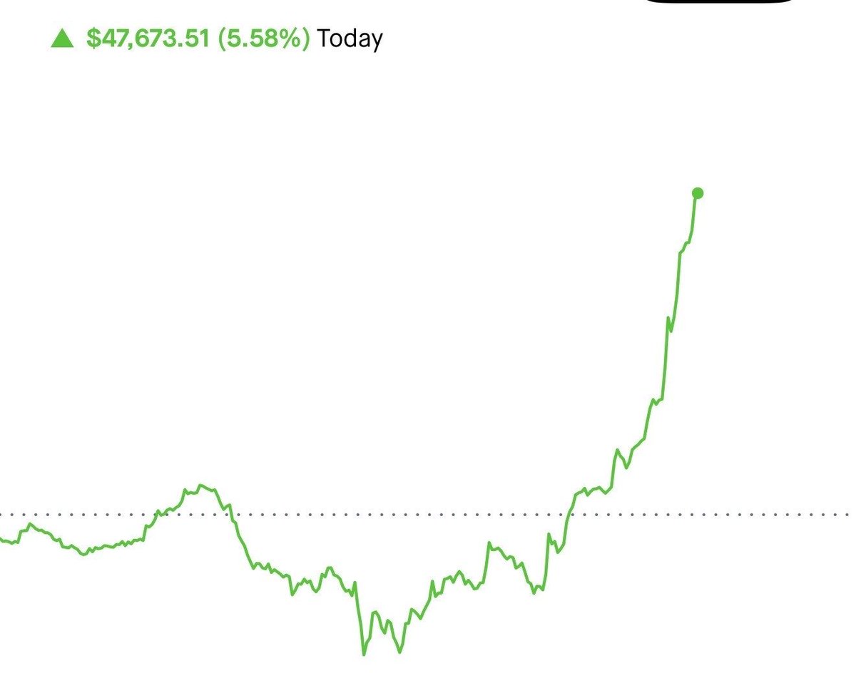 Sean trades tweet media