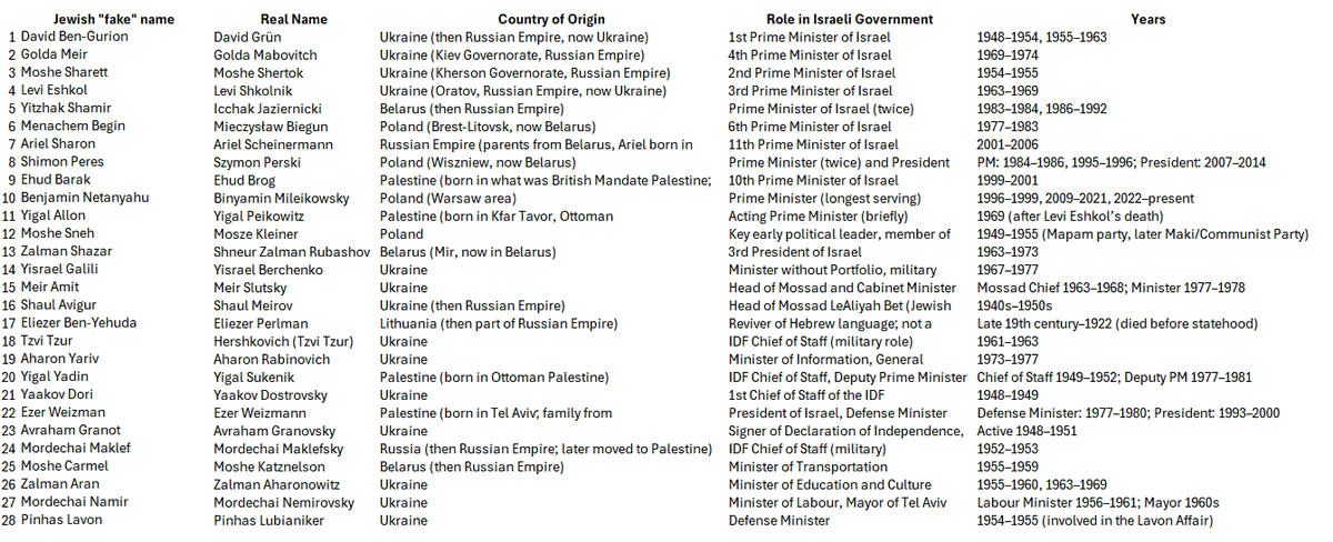 🇺🇸AmericanDad tweet media