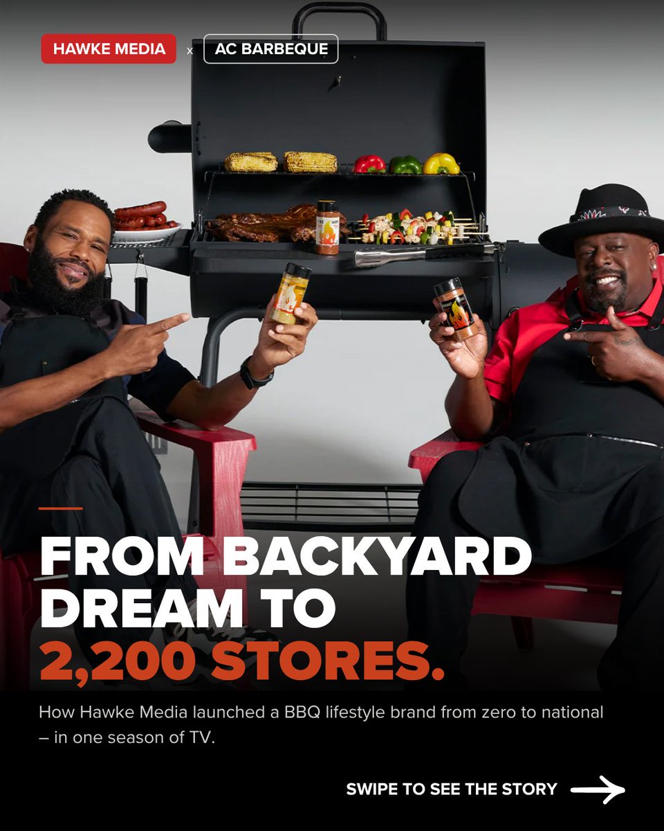 Hawke Media tweet media