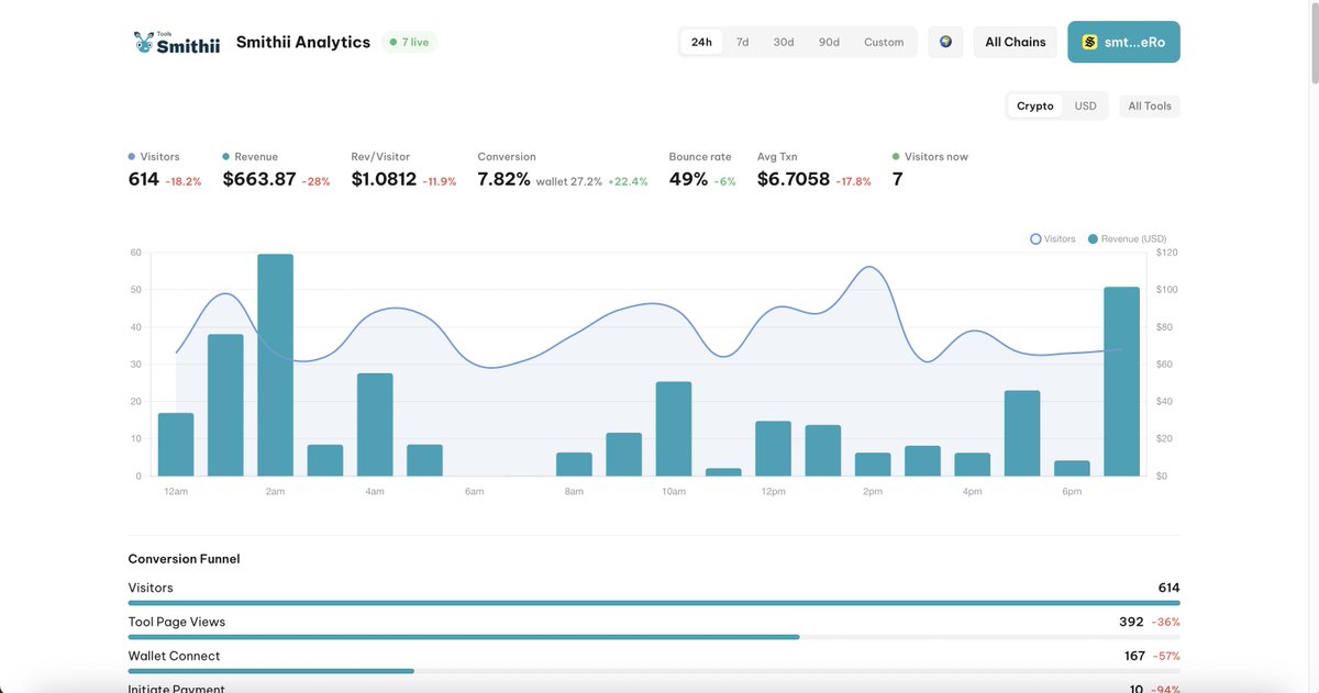Jorge Rodríguez (Lince) tweet media