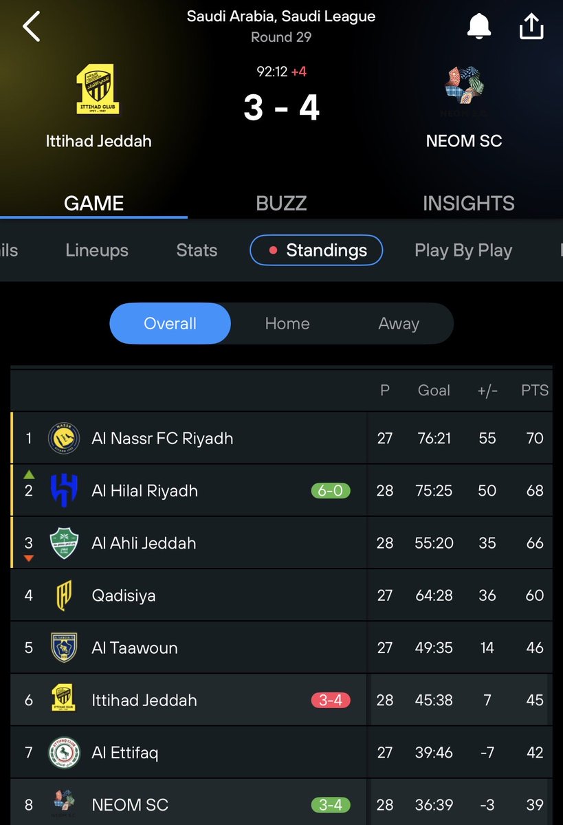 أبا العـزّ 🟥 tweet media