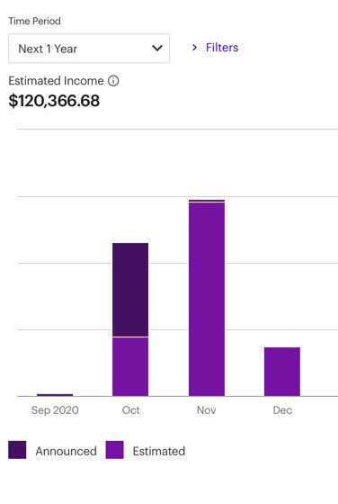 Wealth Squad Chris tweet media