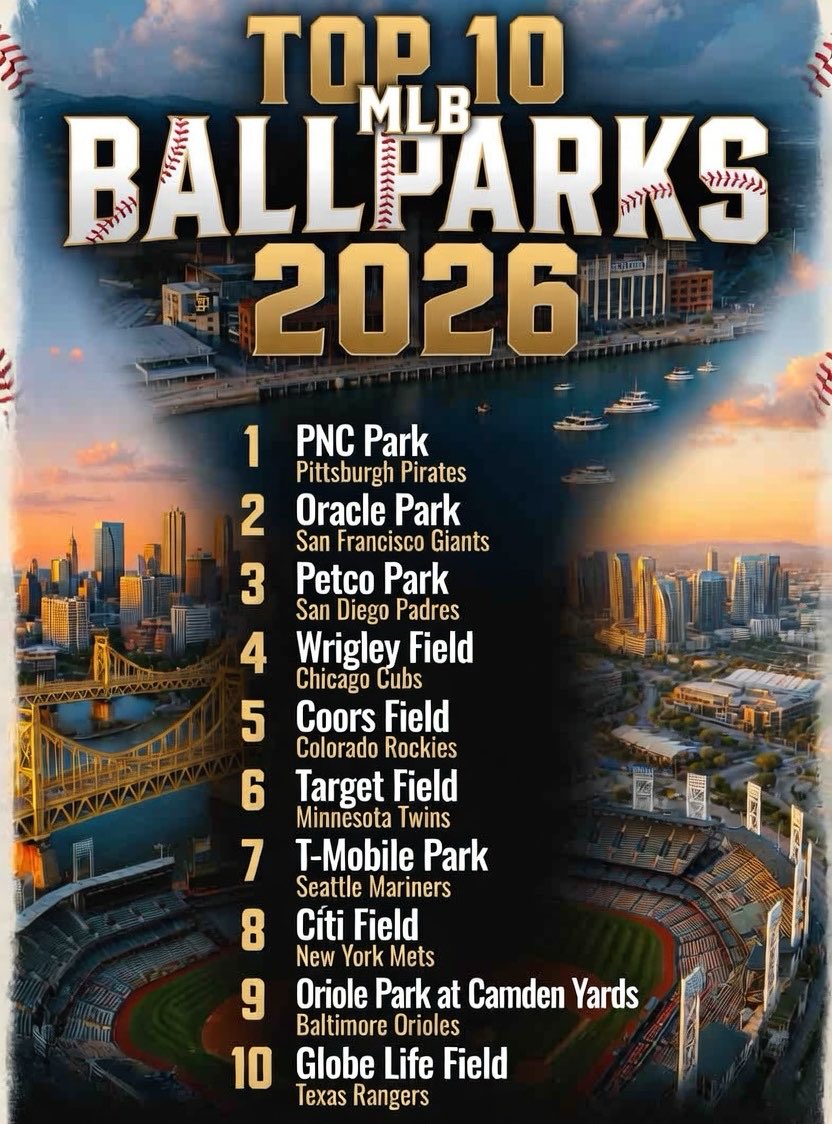 TodayInSports tweet media