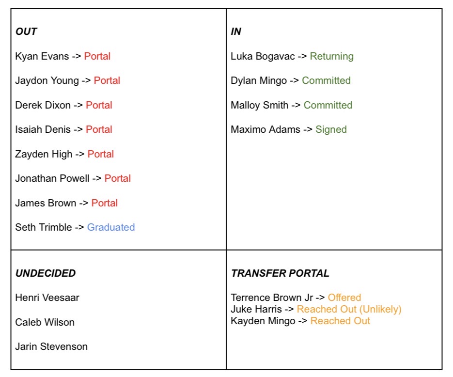 DylanMingoLover tweet media