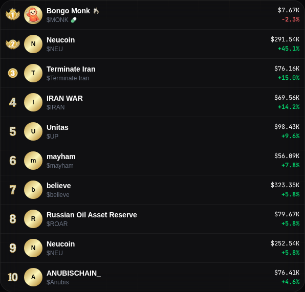 Cherry Trending tweet media