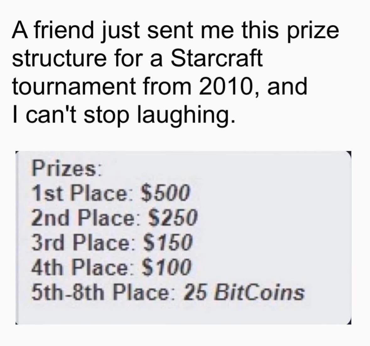 Its_Cryptoced's tweet photo. Sometimes losing feels like winning...I wish I was in last place. https://t.co/ThQRviAm8v