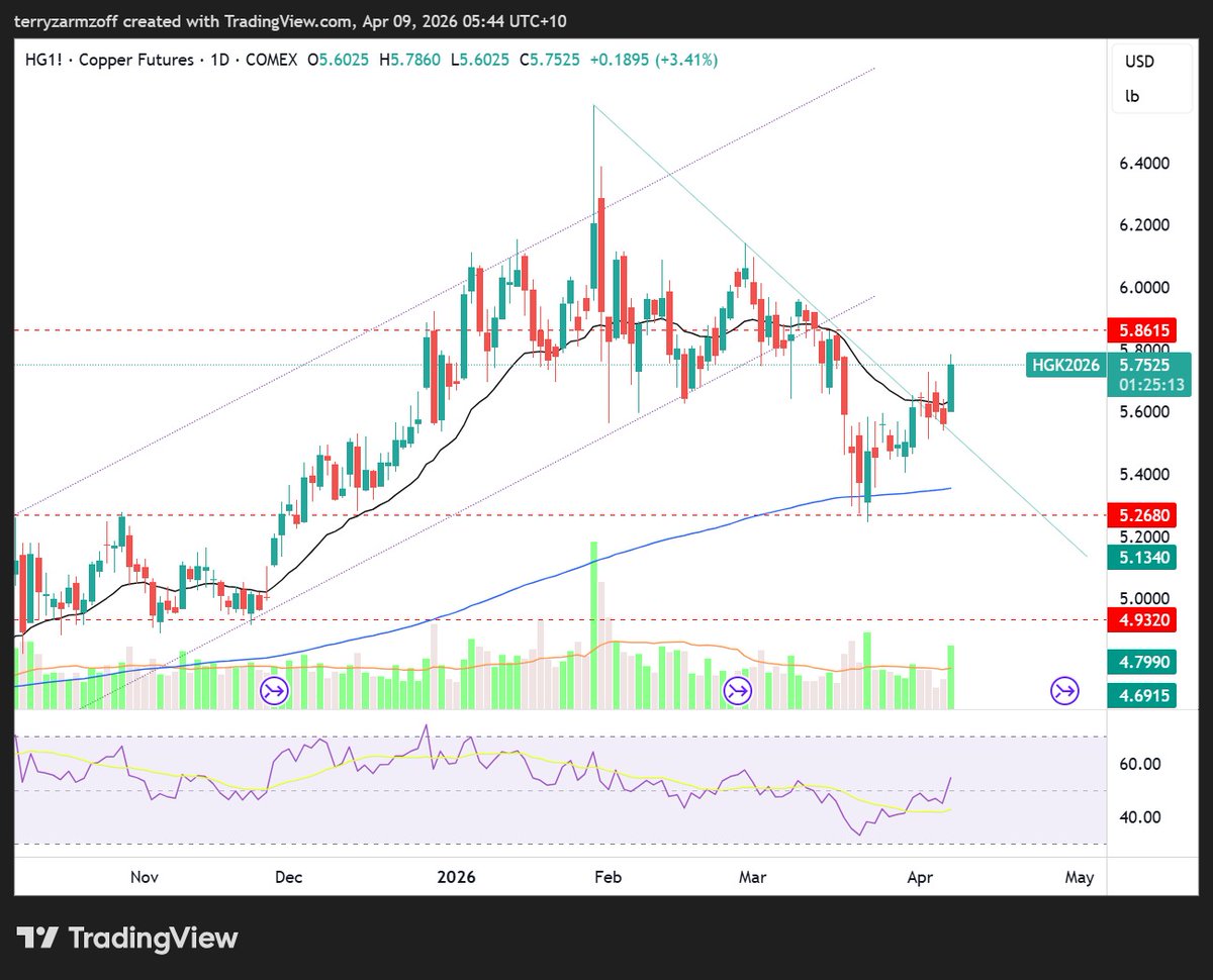 Mayor of Muntville tweet media