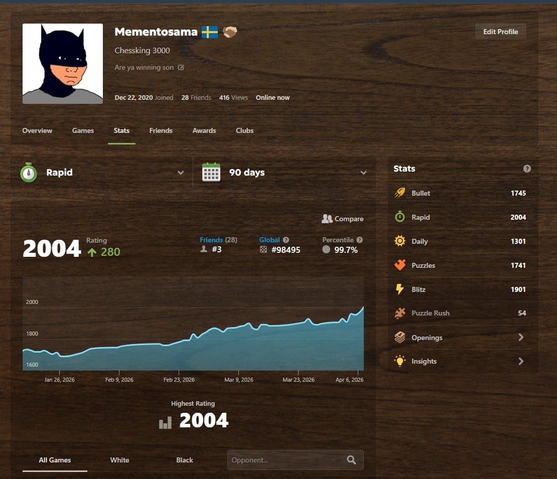 G2 Memento tweet media