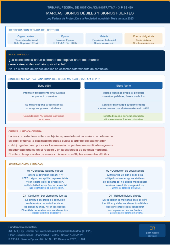 Edith Roque tweet media