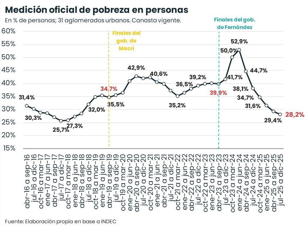 Edu Gatica tweet media
