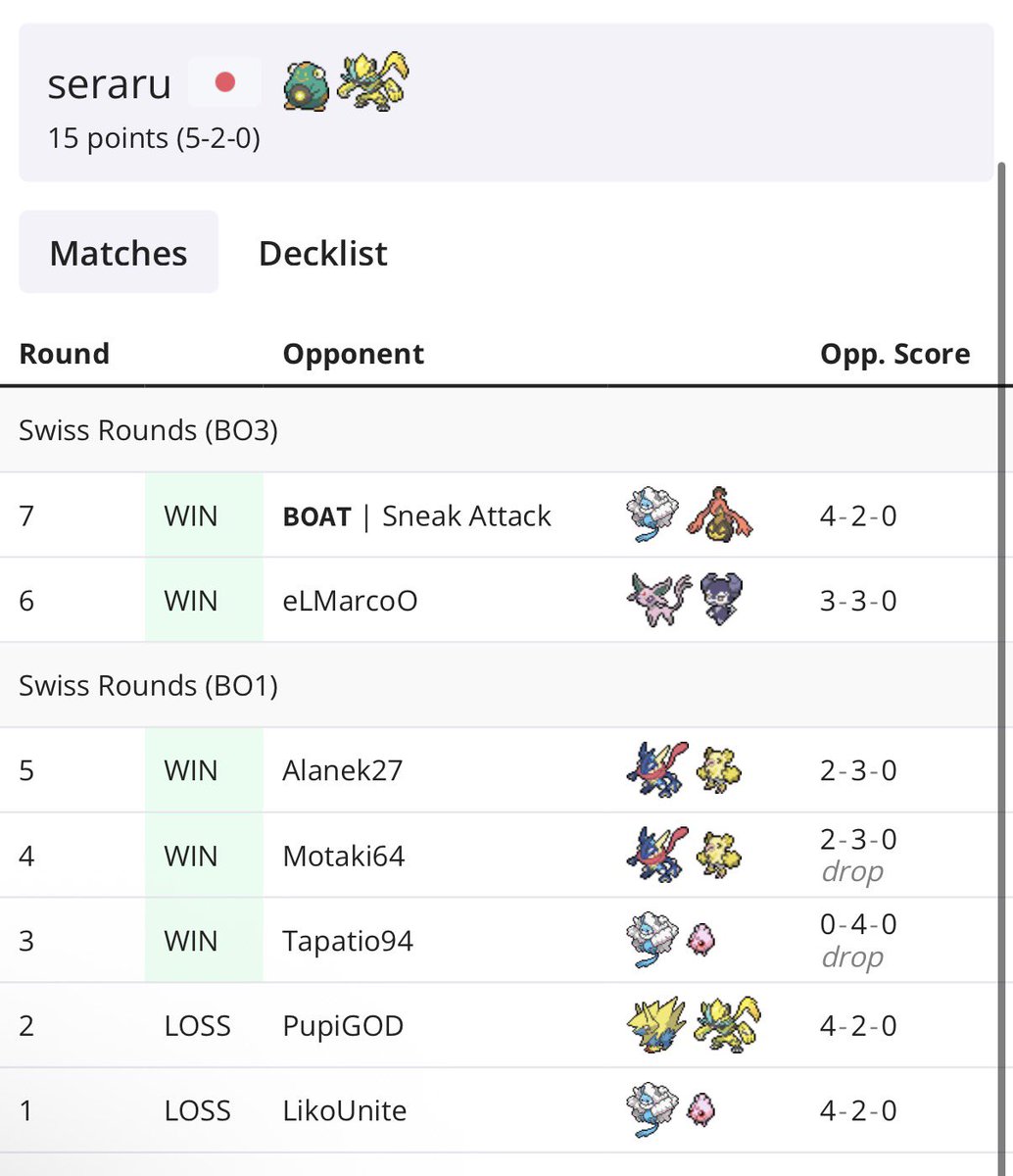 せらる tweet media