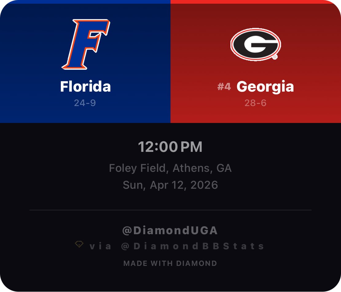 Diamond Dawgs tweet media