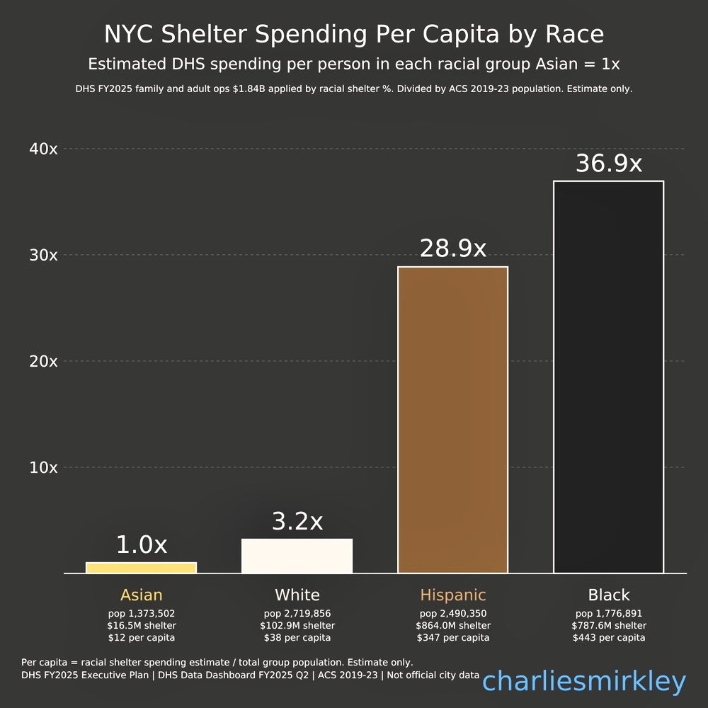 Charlie Smirkley tweet media