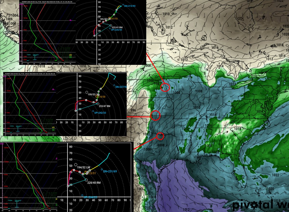 marcusreynold19's tweet image. There are other days to look at right now but I would love to put a highlight on Tuesday at the moment. With the trend for a slower and more amped trough, this becomes out main show with an impressive widespread parameter space.
