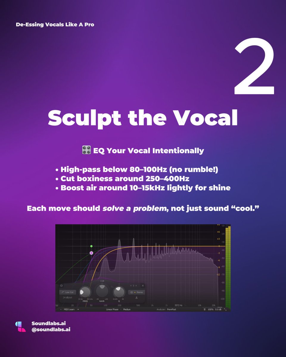 soundlabs.ai tweet media