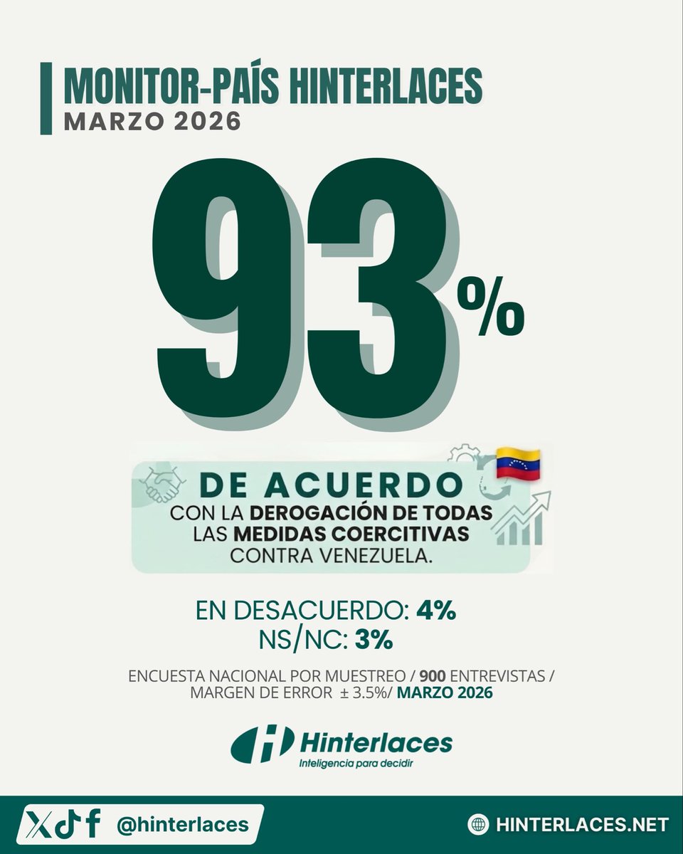 Hinterlaces tweet media