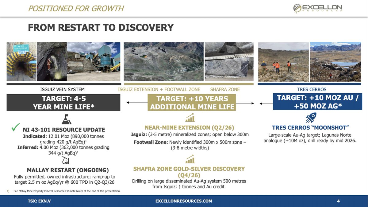 Mineral Magician tweet media