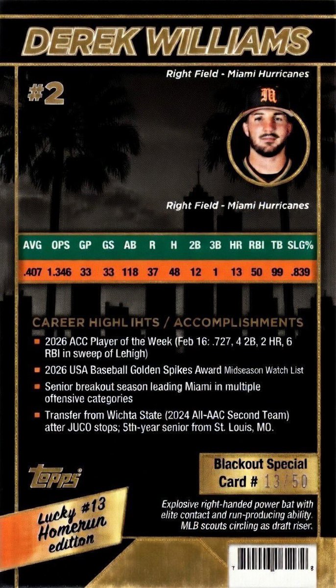 UpstateSportz's tweet photo. @_Derekwilliamss &amp; @CanesBaseball RF, is putting together a breakout 2026 season that has legitimately placed him among the top offensive performers in NCAA Division I baseball. 13 HRs &amp; 50 RBIs • 118 AB .407/.507/.839 1.346 OPS • 48 hits • 12-2B • 37 runs 18 walks #Baseball https://t.co/X9zx61OfB9
