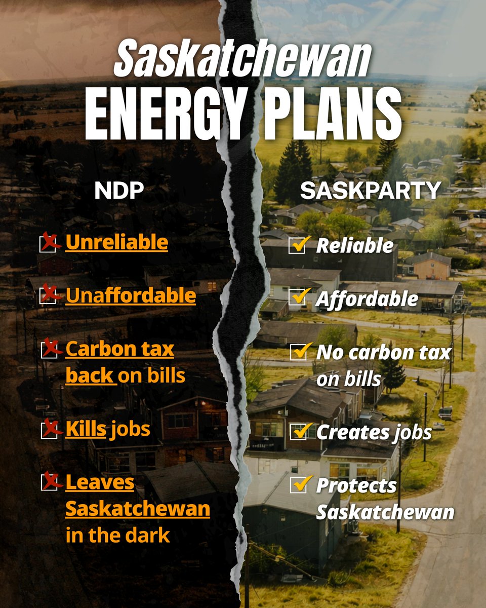 Saskatchewan Party tweet media