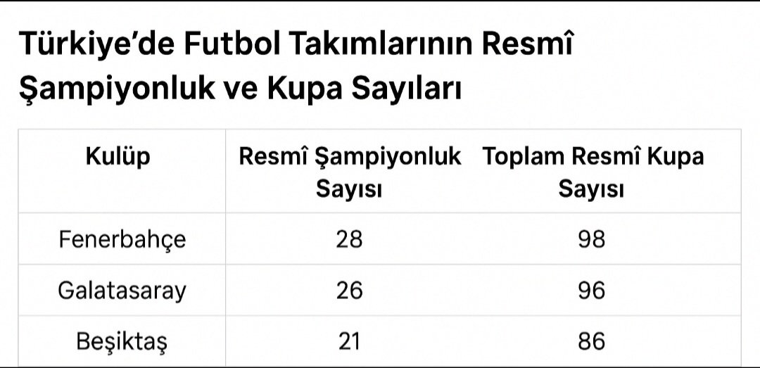 İstanbul tweet media