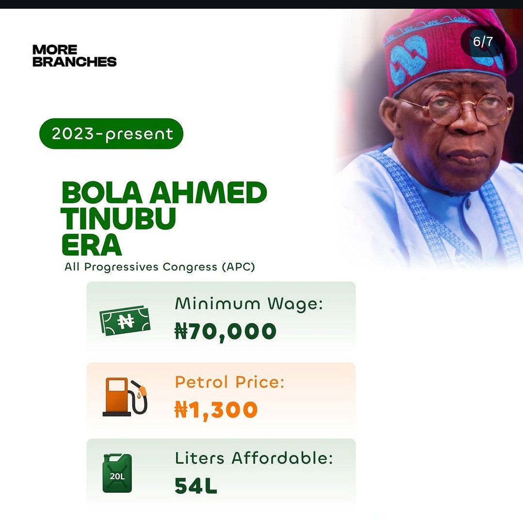 Joseph “FASHIONDOCTOR19” Udeme tweet media