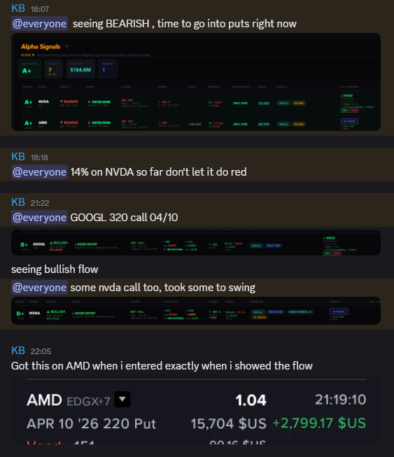 TradingInfo3's tweet photo. Like literally so easy with my institutional flow signals, look at the hours when i told everyone, now let's see if tomorrow is right with those GOOGL and NVDA calls, i wont delete this message
DM me to come in the discord to see it happen live 😈 https://t.co/7LFkJBB6gO