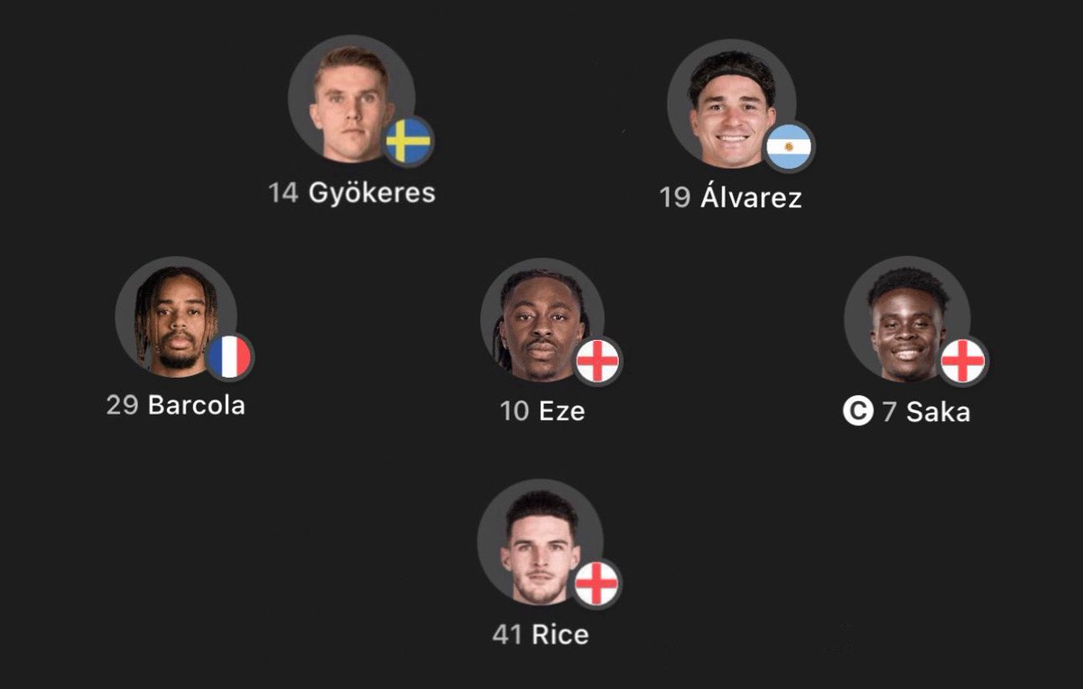 𝐎𝐝𝐞𝐥𝐥 (fan) tweet media