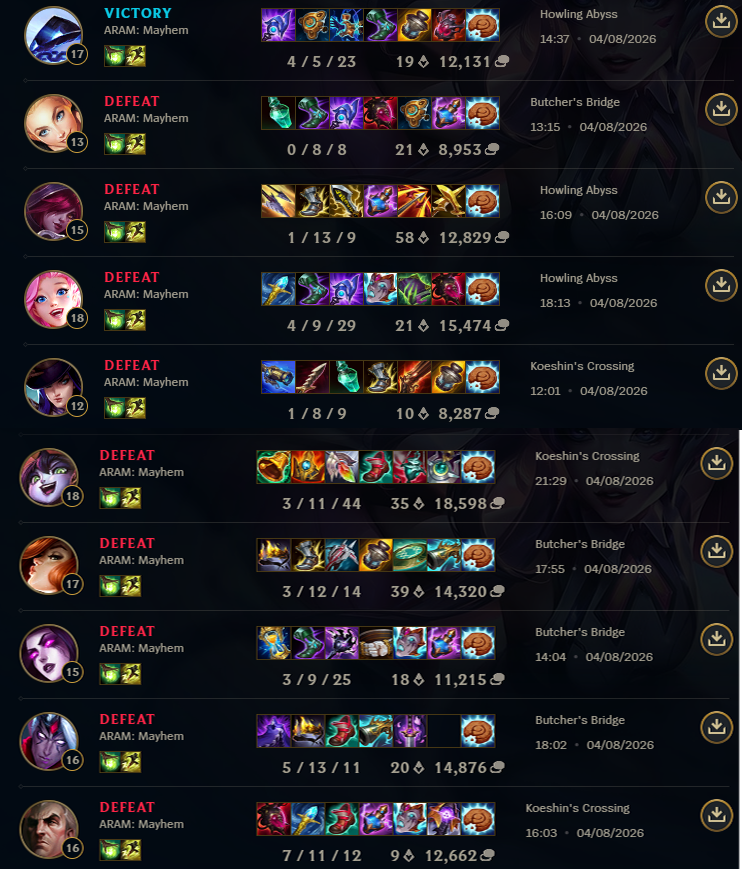 Pandora 𓆩ꨄ︎𓆪 EN Vtuber 🎀⛓️ tweet media