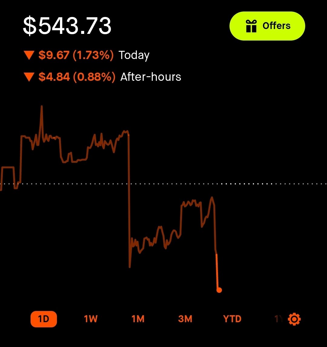 StockSqueeze tweet media