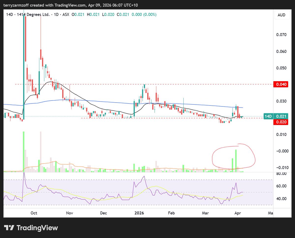 Mayor of Muntville tweet media