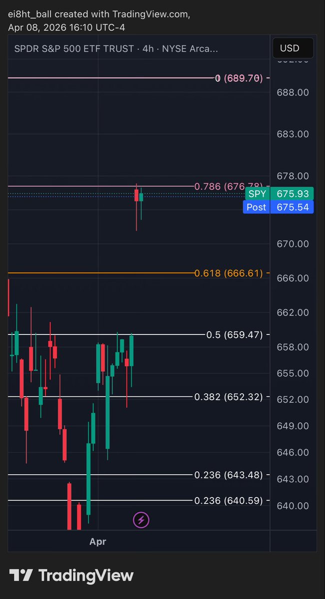 8 ball 🇨🇦 tweet media