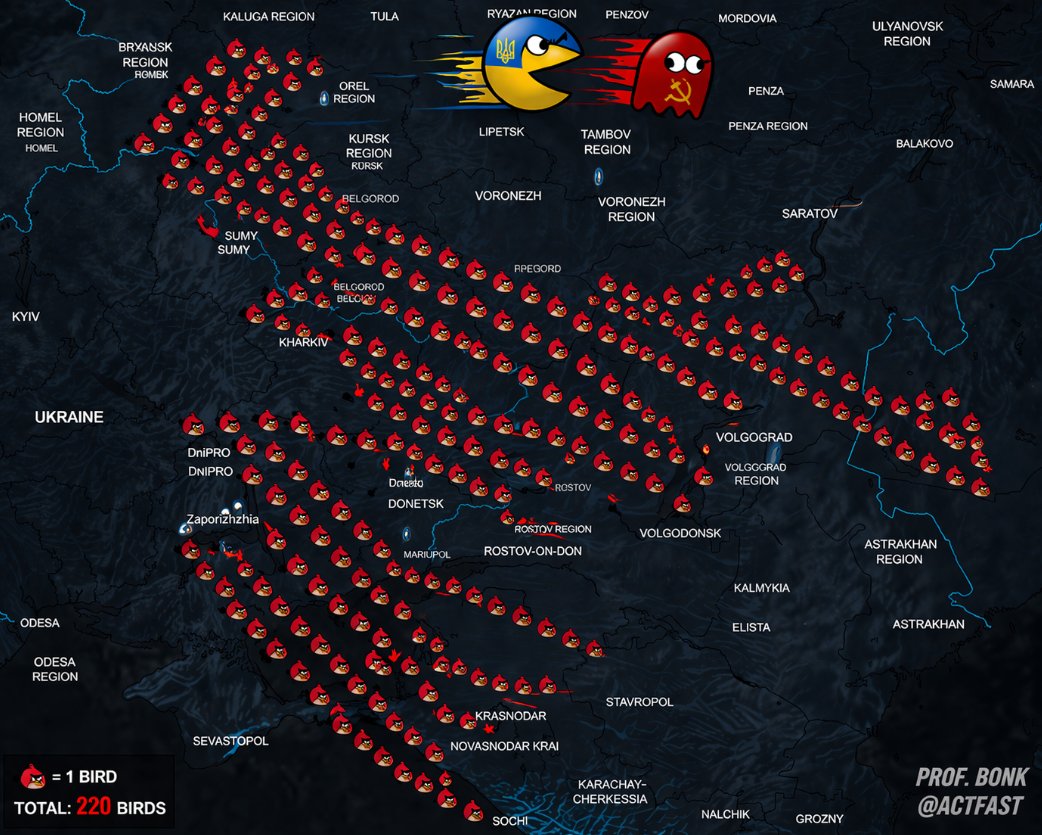 Prof. Bonk 🇺🇦 Perverse & Unintended Consequences tweet media