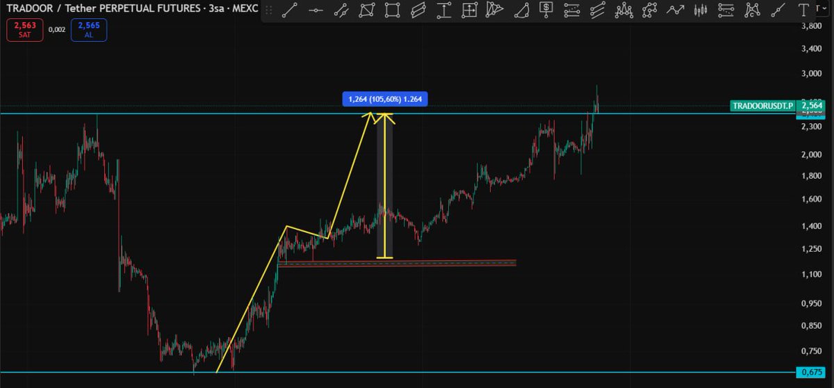 Cyriptoman4 tweet media