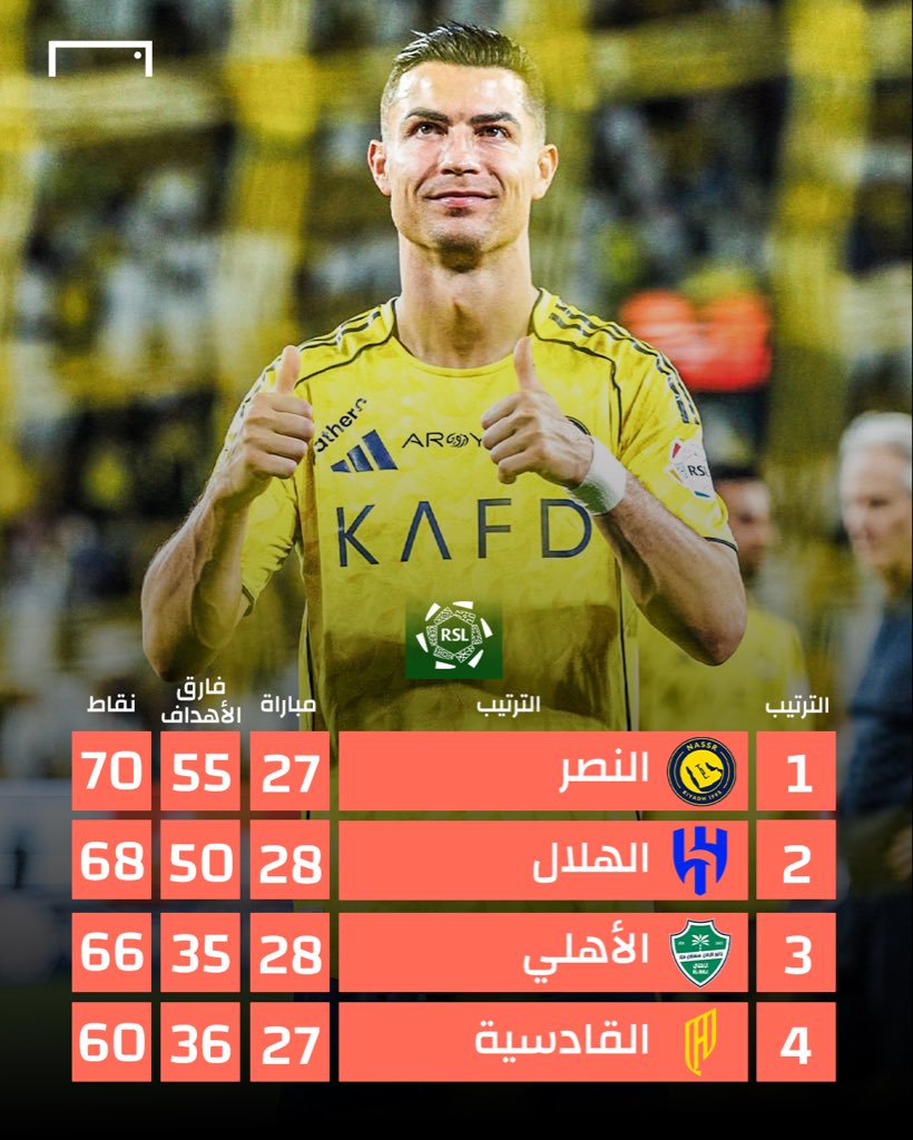 GOAL Arabia tweet media