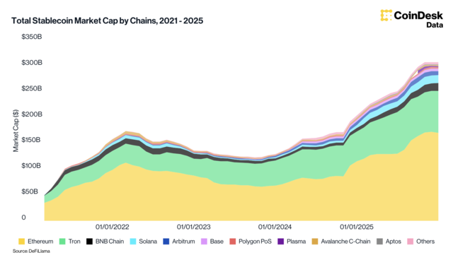 TRON DAO tweet media