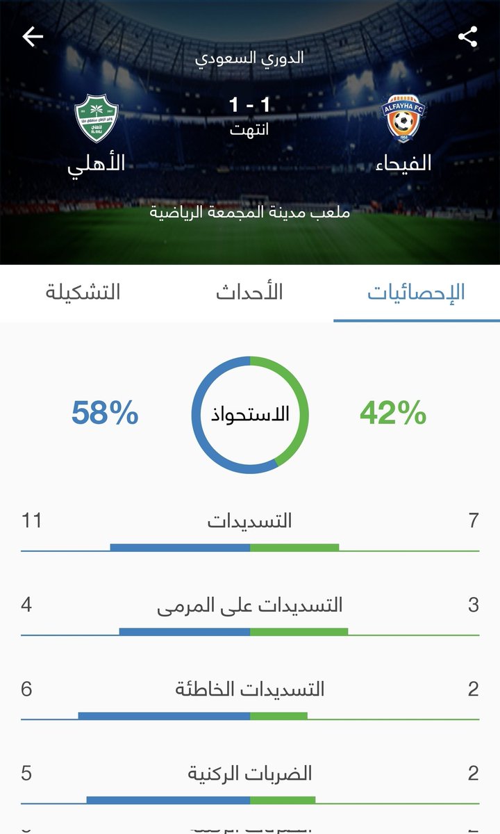 أبوحسام 🤍 tweet media
