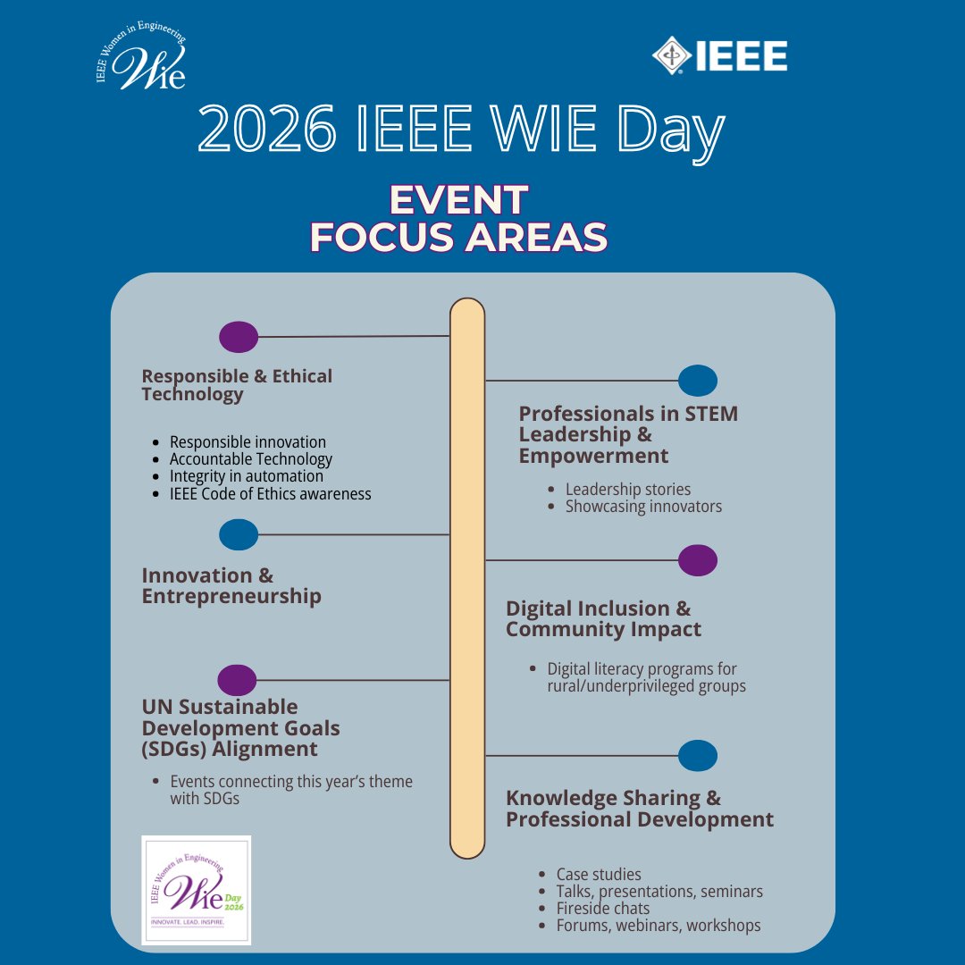 IEEE WIE tweet media